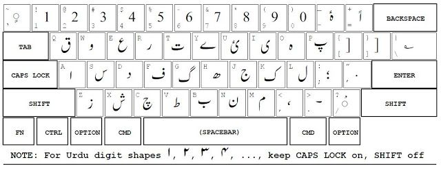 Urdu Writing Software For Mac